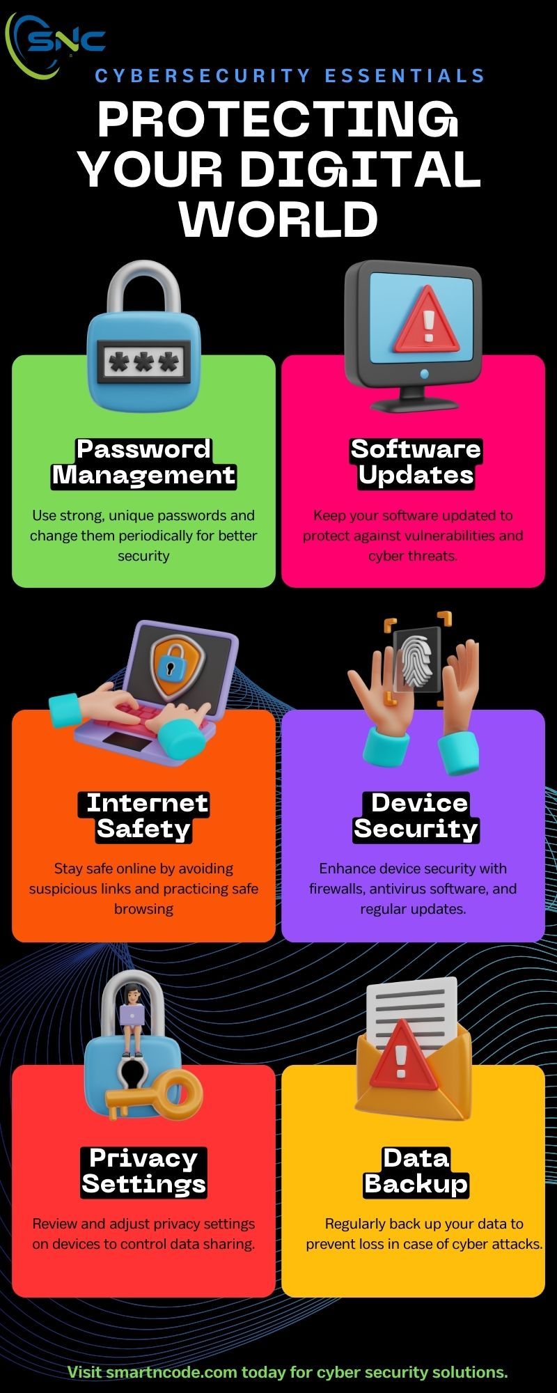 Benefits of Taking Cybersecurity Courses Online