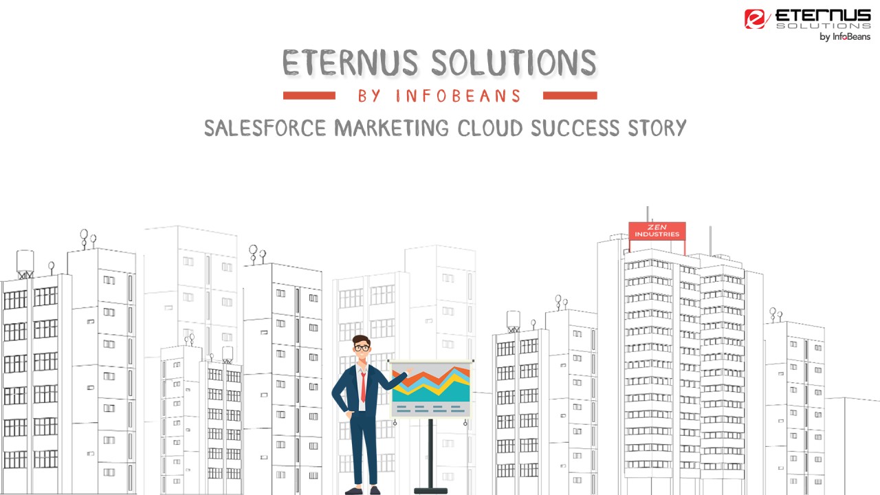 infobeans-cloudtech-formerly-eternus-solutions-on-linkedin-salesforce-marketing-cloud