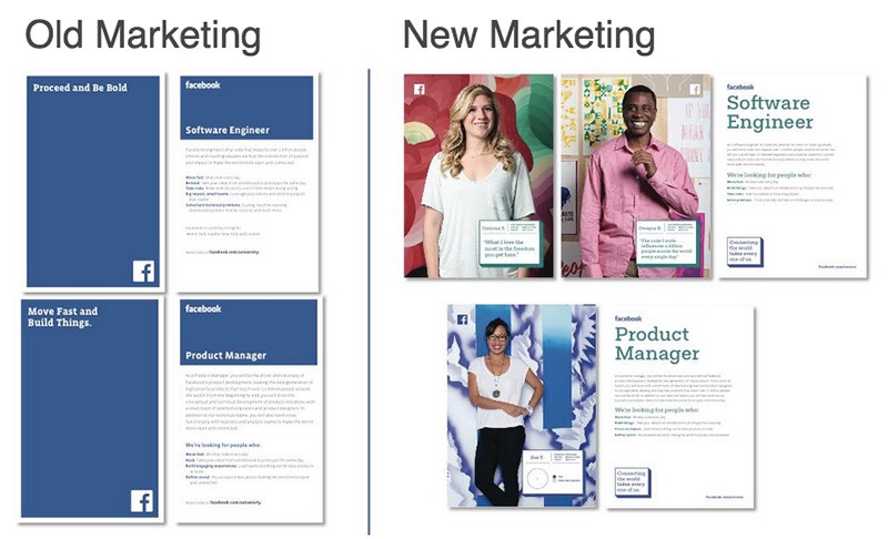 facebook-marketing-materials