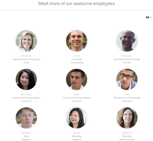 SAP-meet-employees