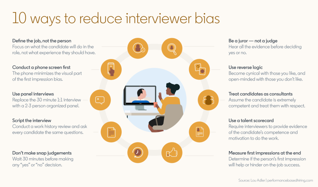 10 Ways to Reduce Bias During Personal Interviews