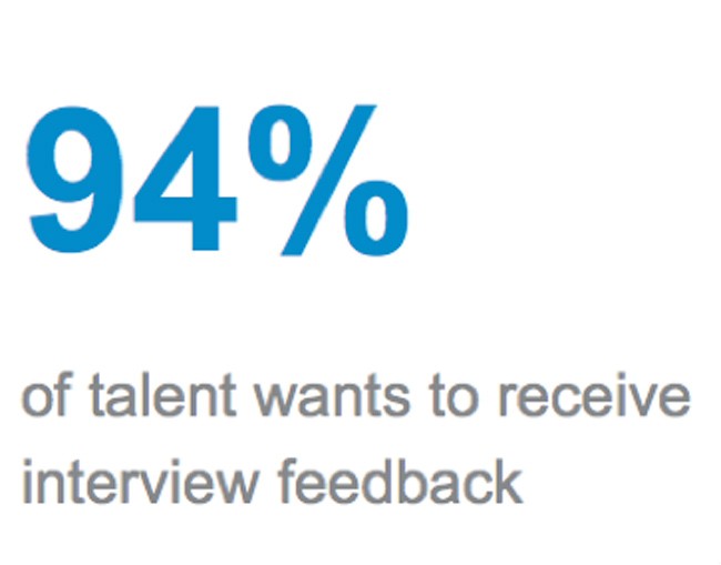 talent-wants-feedback