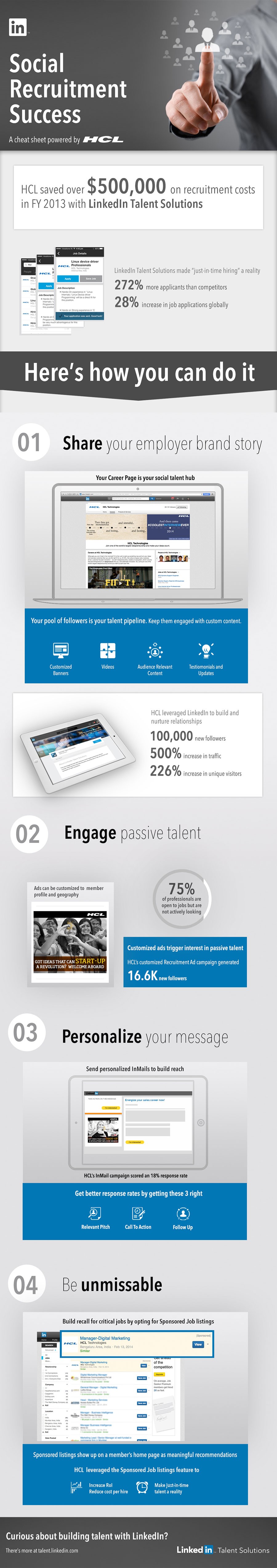 Social Recruiting Infographic