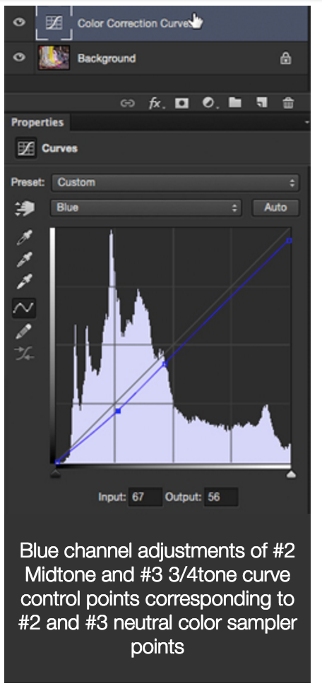 5 Reasons to Use Photoshop Curves Instead of Levels