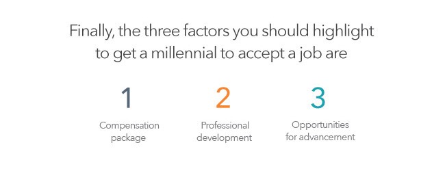 what-to-highlight-in-job-for-millennials