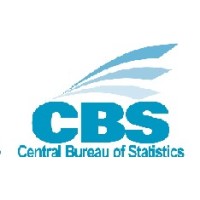 adelaar weer verkrachting Central Bureau of Statistics Curaçao | LinkedIn