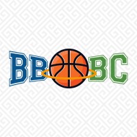 Buzzer Beater Basketball Camp