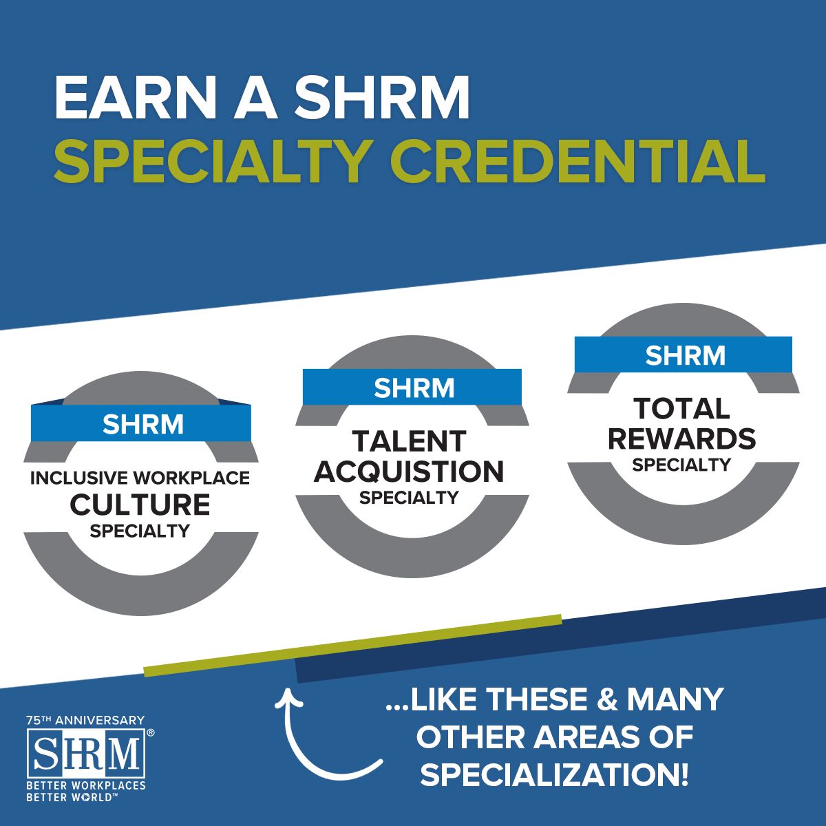 SHRM on LinkedIn: SHRM Specialty Credentials SHRM on LinkedIn: SHRM Specialty Credentials