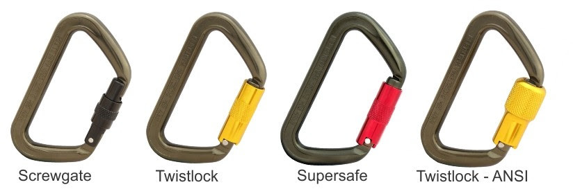 ISC’s Aluminum NFPA AD40 Carabiners