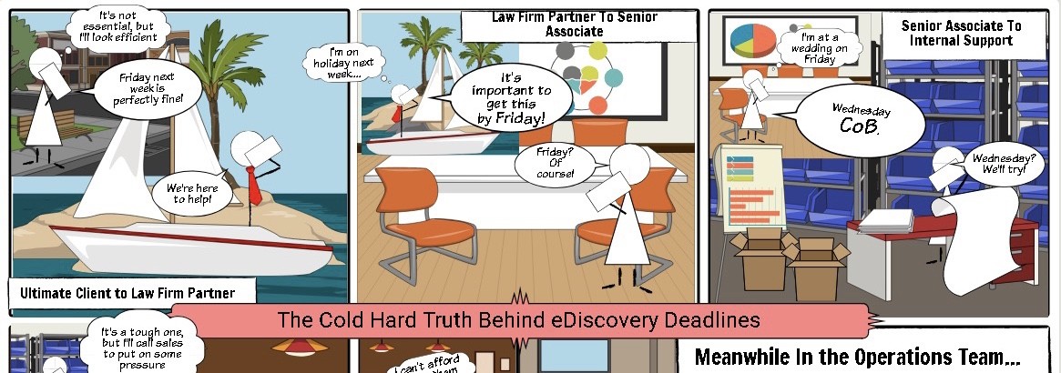 The Cold, Hard, Truth Behind “The Cold Hard Truth Behind eDiscovery Deadlines”
