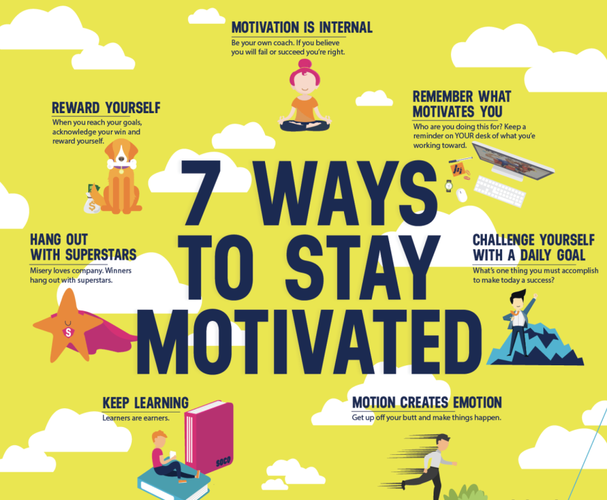7 Ways To Stay Motivated