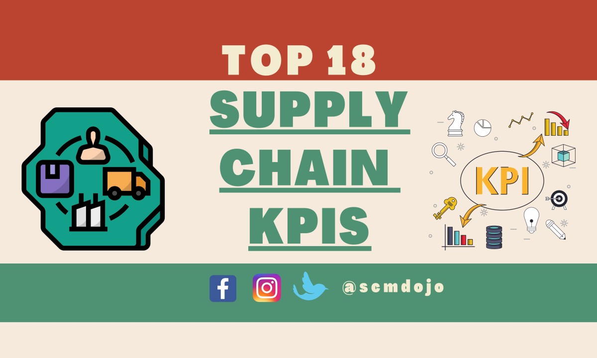 Overdreven cyklus subtraktion Top 18 Supply Chain KPIs for the Supply Chain Team