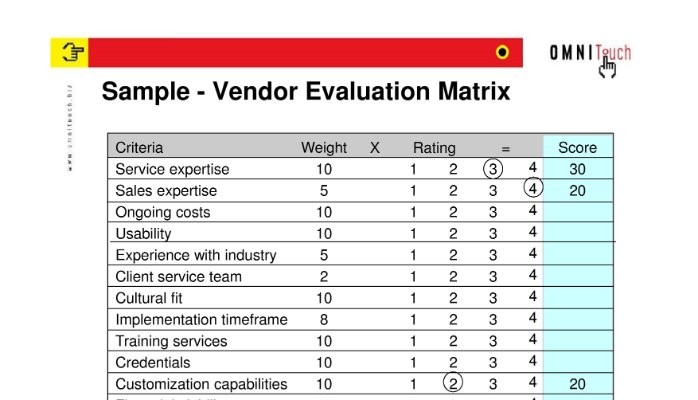 how-and-why-to-use-a-vendor-evaluation-matrix