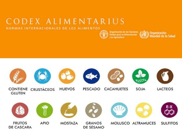 Alérgenos según el Codex Alimentarius