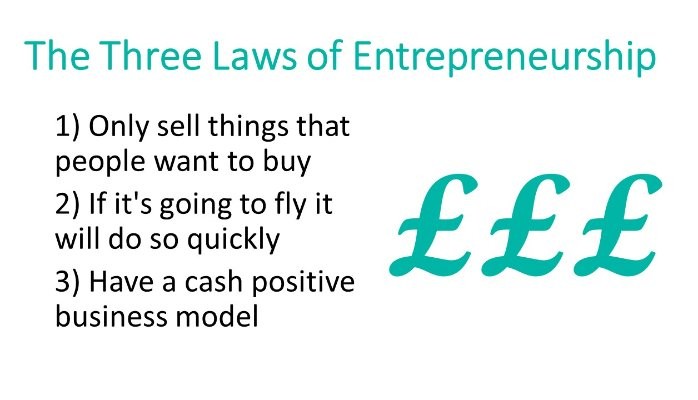 The Three laws of Entrepreneurship
