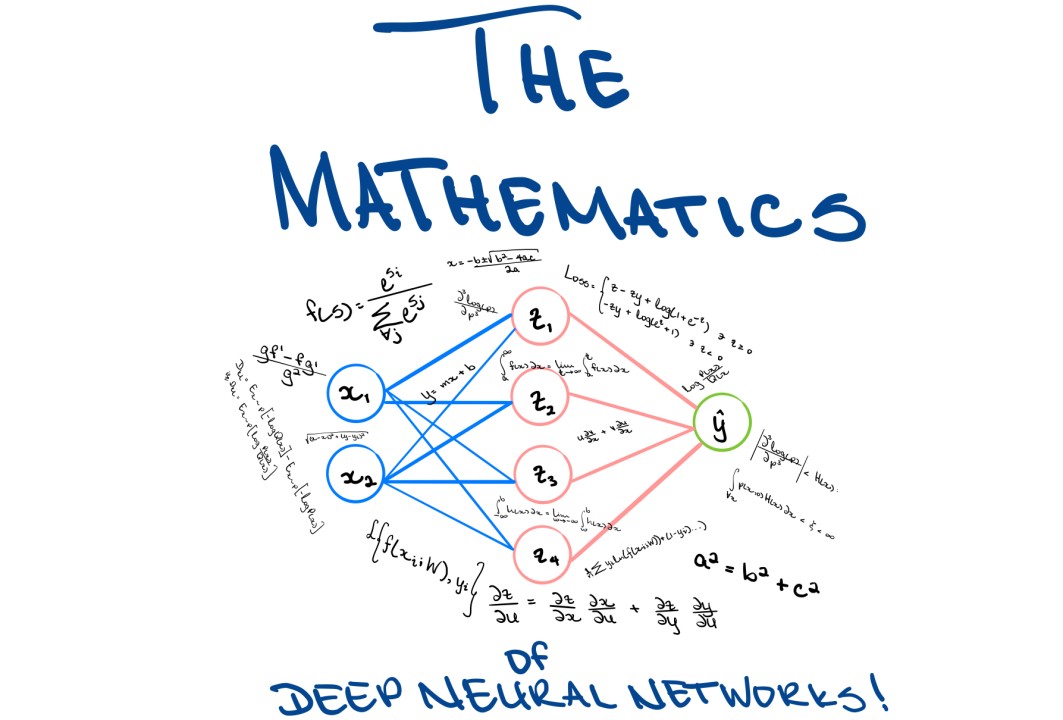 Monty Hall Problem  Brilliant Math & Science Wiki