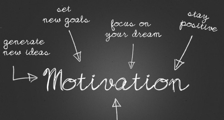 Motivation is a Myth