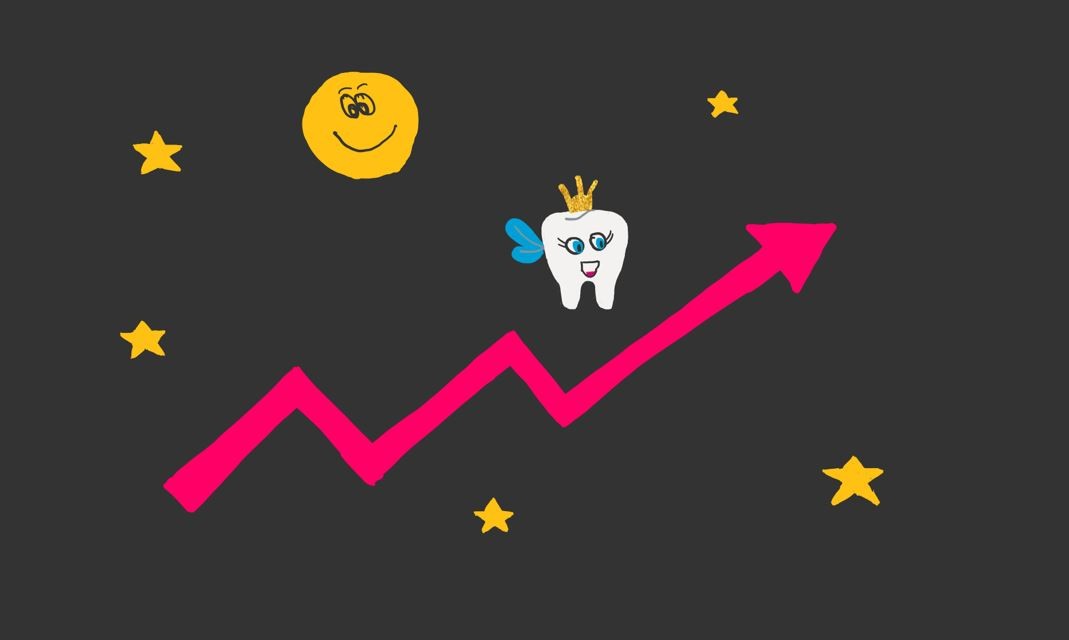 Inflation and the Tooth Fairy