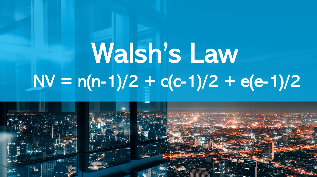 There’s A New Law in Town: Walsh’s Law