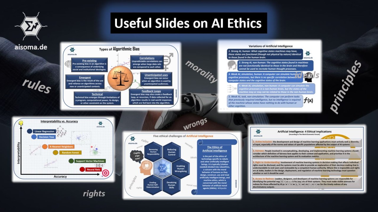 A collection of useful Slides & Quotes on AI-Ethics and XAI