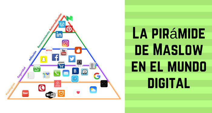 La pirámide de Maslow en el mundo digital