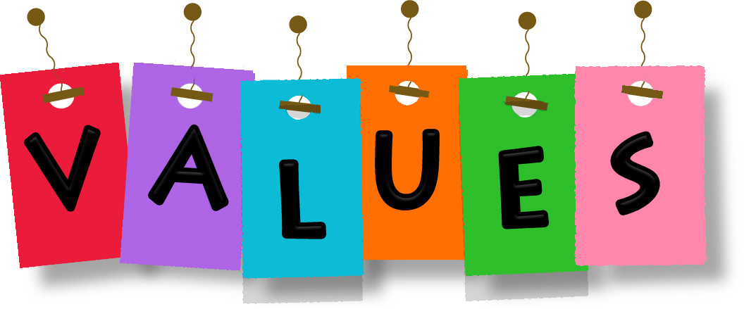 How do you know what your values are? And why bother finding out?