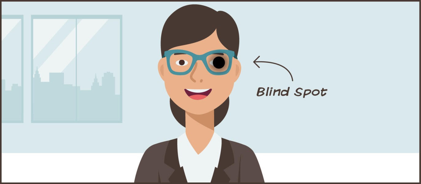 Seven Stages of Surrendering a Blind Spot