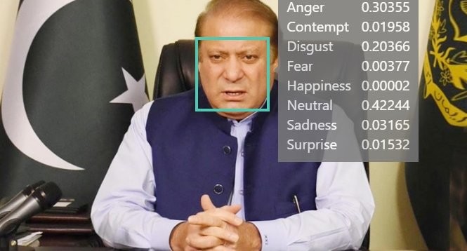 Applying Face Emotion Recognition API Technology to Video of Nawaz Sharif's Address to Nation after Panama Papers 