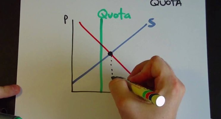 Why Missing Quota In Q3 Is What You Need