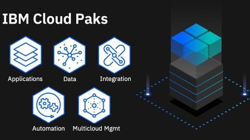 IBM Cloud Pak for Data