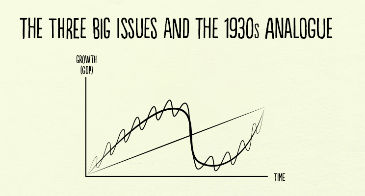 The Three Big Issues and the 1930s Analogue