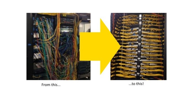 Data Cabling Nightmares – Before & After