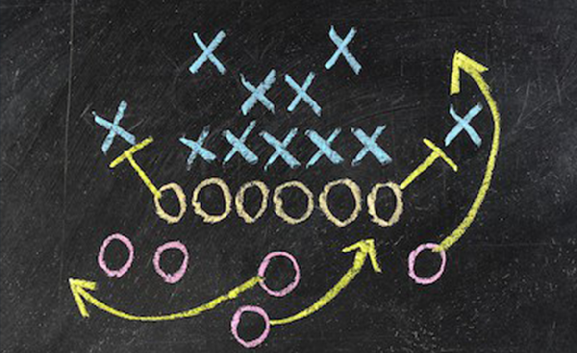 How To Create A Playbook How To Create A Playbook
