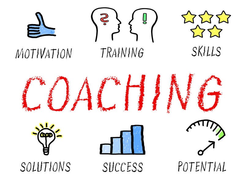 Article 32 an introduction to coaching, 11 thought patterns that your  coachee may bring to the