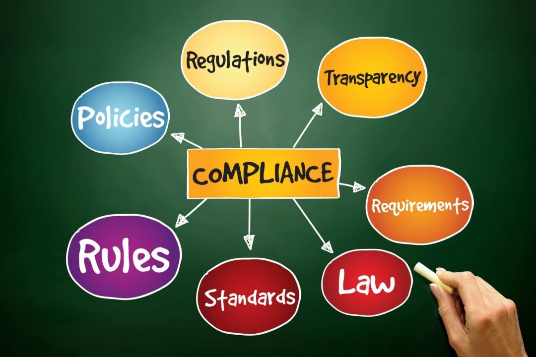 Regulatory Compliance: Why Is It Important? Regulatory Compliance: Why Is It Important?