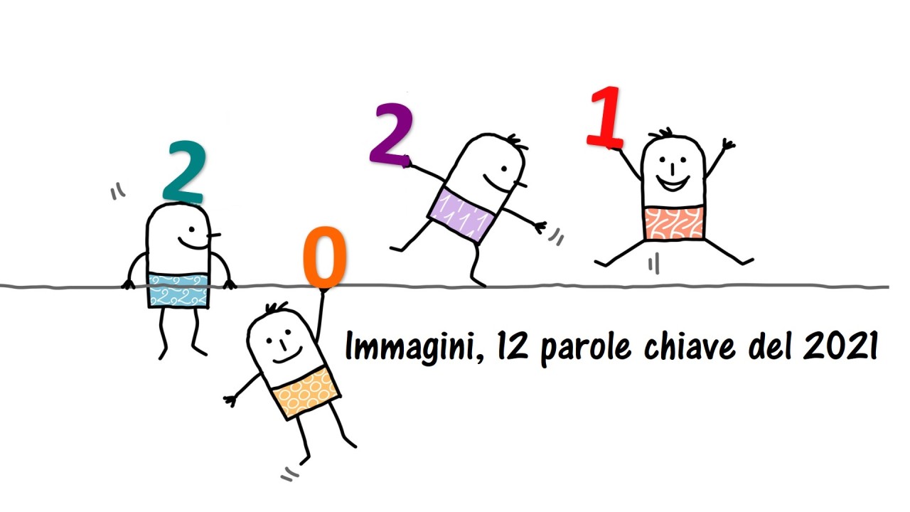 Immagini, 12 parole chiave di tendenza in Italia per il 2021, Pinterest