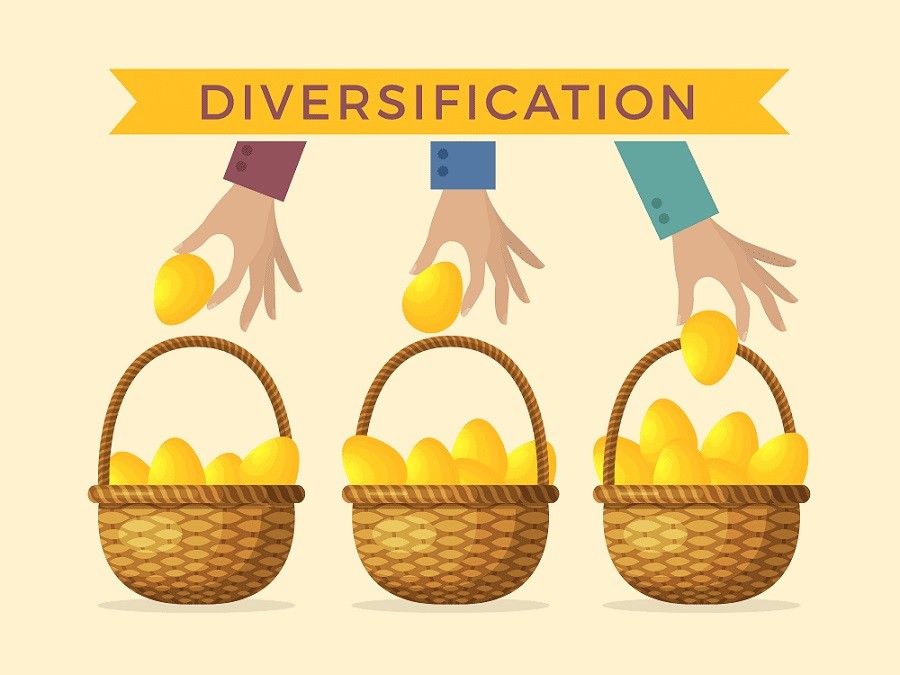 Why investment diversification matters - Part 1 of 2