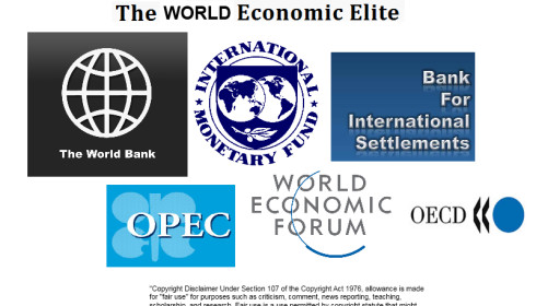 Exposing The IMF And World Bank - Organizations That Are Systematically