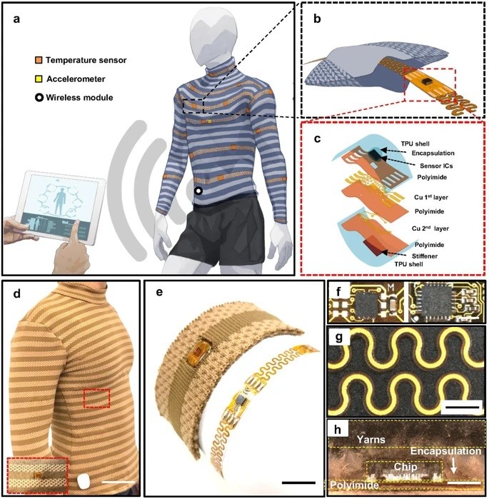 Sensors woven into a shirt can monitor vital signs