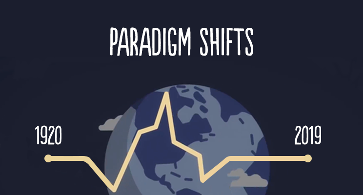 Paradigm Shifts