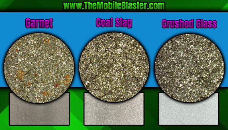 Sandblasting with One-&-Done Abrasives: 10 Reasons Why Crushed Glass and  Coal Slag Should Be