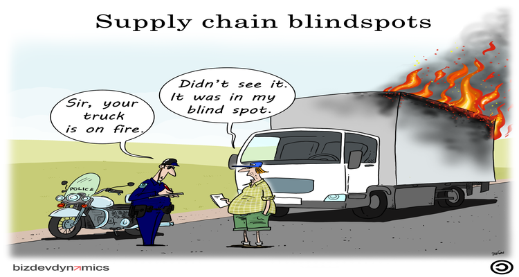 The Main Blind Spots in Supply Chain Management