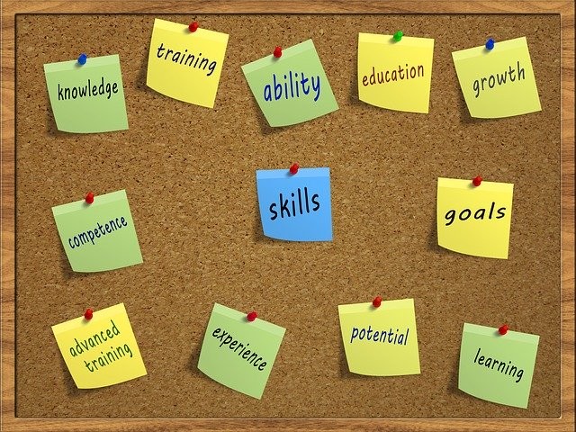 USE YOUR KSA'S (KNOWLEDGE, SKILLS & ABILITIES) TO FULFILL YOUR PERSONAL AND  PROFESSIONAL GOALS