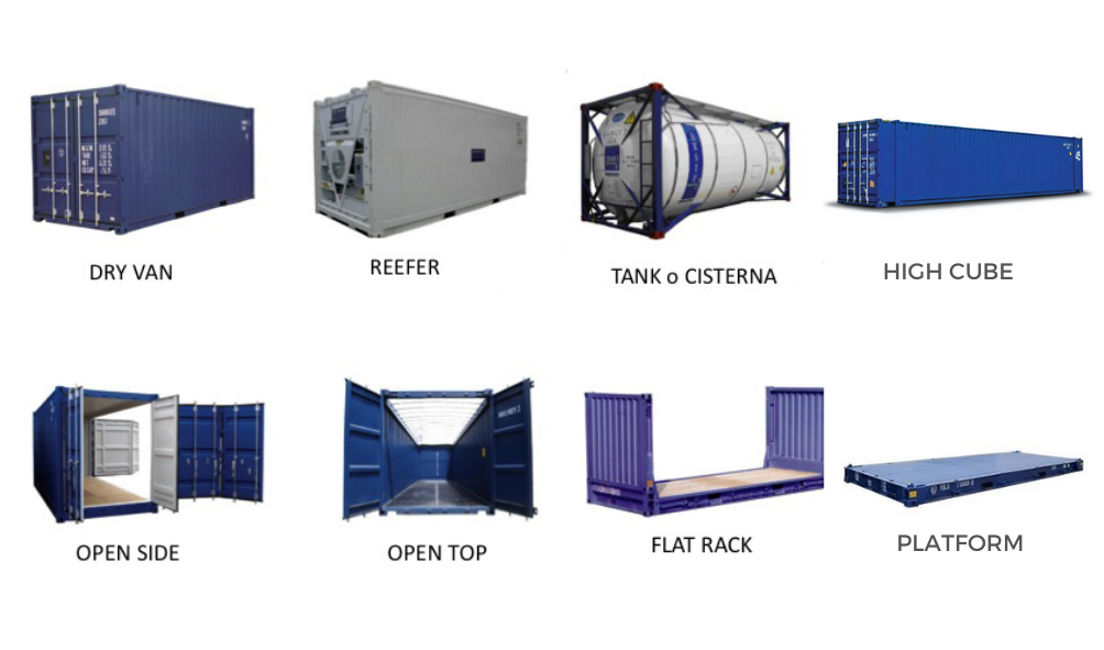 Los 8 tipos de contenedores que se usan en el transporte marítimo