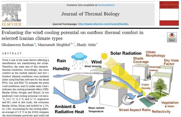 Evaluating the wind cooling potential on outdoor thermal comfort in  selected Iranian climate types