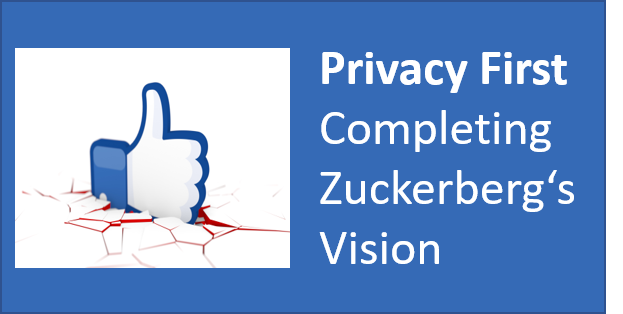 Privacy First - if we take Zuckerberg's thoughts a step-further ...
