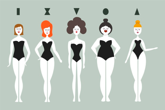 Body Shapes, Sizing and Finding the Perfect Fit