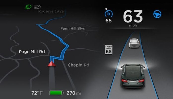 Autopilot but not Autonomous Yet – Tesla Sticks to the Basics!