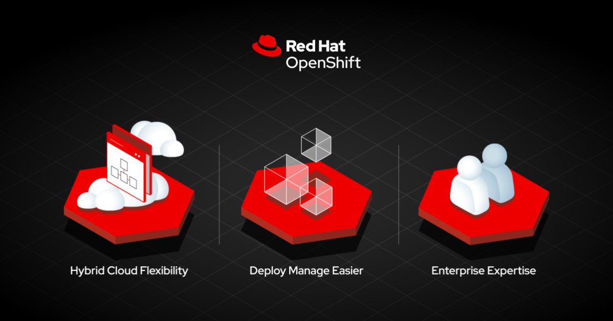 Red Hat on LinkedIn: Try Red Hat OpenShift Red Hat on LinkedIn: Try Red Hat OpenShift