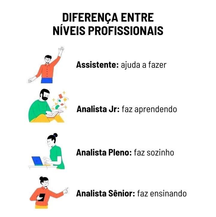 Ana Carolina Costa Padrão - Analista de planejamento e monitoria - VR  Benefícios Empresariais | LinkedIn